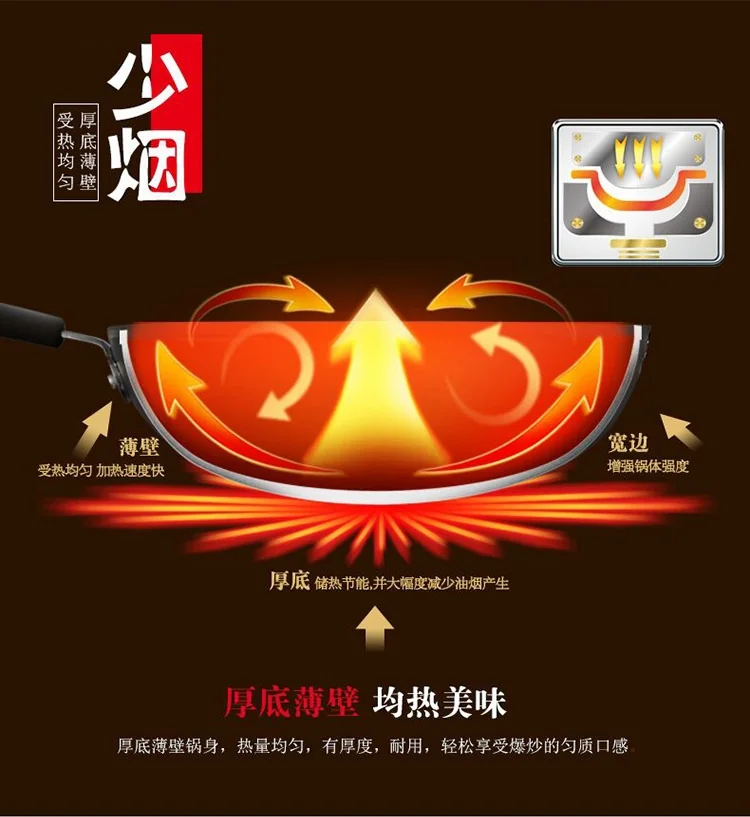 Concord Love Ceramic Fry Pan CL-CN-01 Fast Heat Transfer Easy to Clean Not Sticky detail image 7