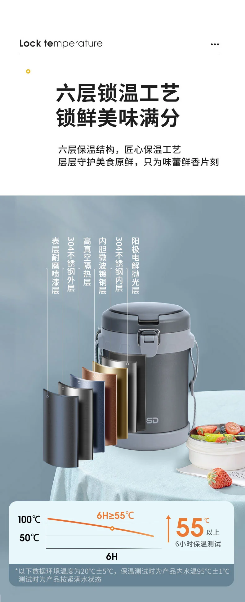 ASD,Vacuum insulated lunch box, Three-layer lunch box,  RWS17H1Q gray 1.7L detail image 5