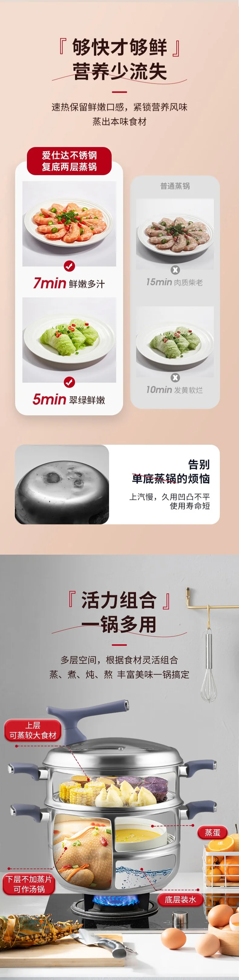 ASD 爱仕达不锈钢复底二层蒸锅汤锅 组合式结构 锅盖可立 26cm detail image 5
