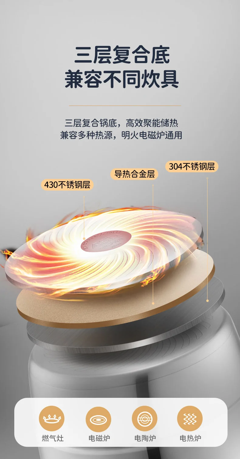 ASD, Three-layer multi-bottom stainless steel steamer, Heightened, Large capacity, No smell, Easy to store, 32cm detail image 15