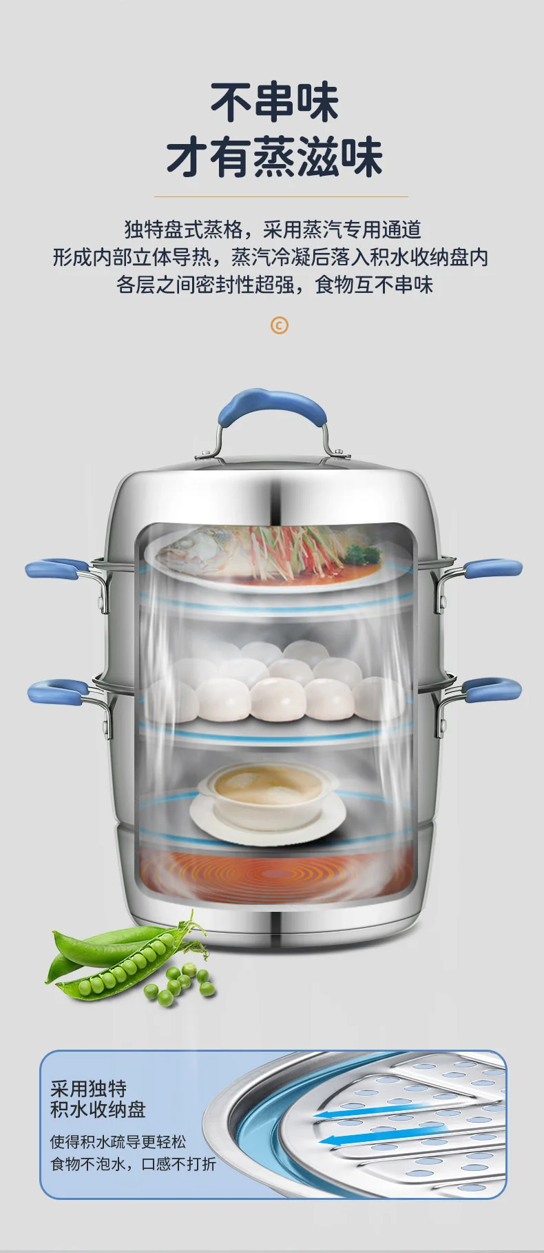 ASD, Three-layer multi-bottom stainless steel steamer, Heightened, Large capacity, No smell, Easy to store, 32cm detail image 8