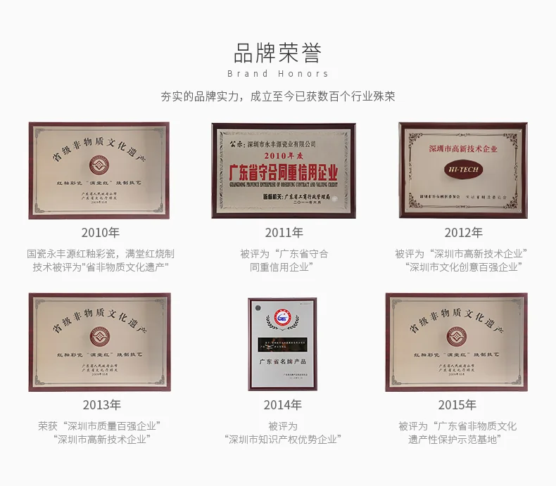 【中国直邮，时效10-15天】Auratic 国瓷永丰源夫人瓷-石榴家园10头酒具 detail image 17