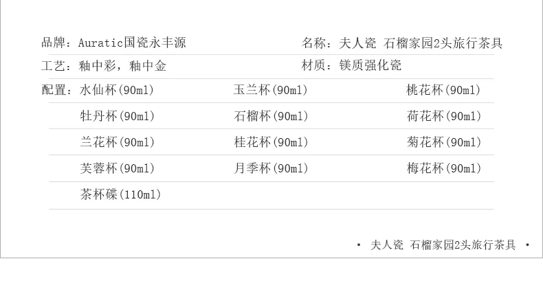 【China Direct Shipping, 10-15 days】Auratic Guochen Yongfengyuan Lady Porcelain Pomegranate Home 2 Heads Travelling Tea Set (12 Flower Patterns) detail image 5