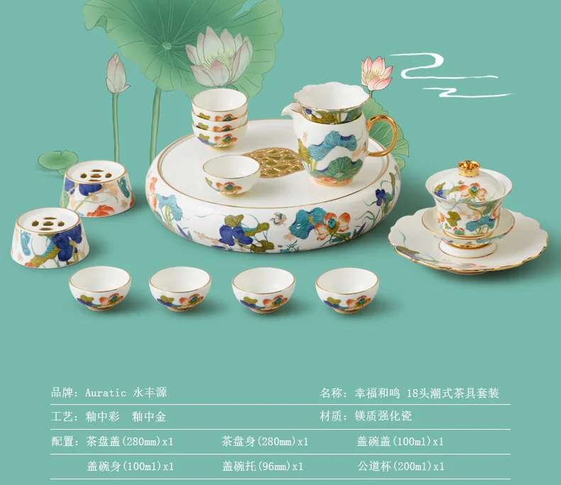 [China Direct Shipping, 5-7days] Happiness and Harmony 18-head Tide Tea Set (8pcs) detail image 3