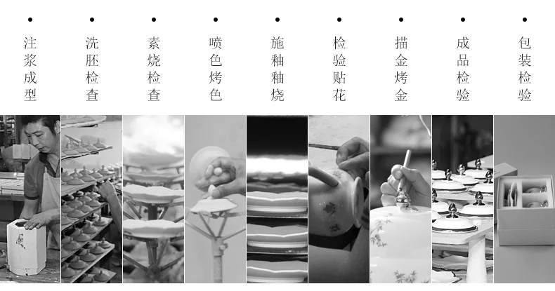 [China Direct Shipping, 5-7days] Auratic China Porcelain Yongfengyuan Happiness and Harmony 21-head Kung Fu Tea Set detail image 28