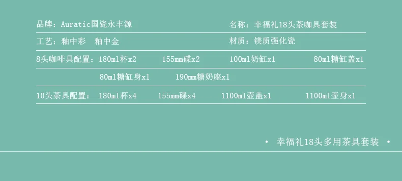 [China Direct Shipping, 5-7days] Auratic Guochen Yongfengyuan Happiness and Harmony 18-head Multi-Purpose Tea Set detail image 4