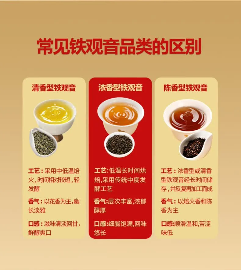 【中国直邮，时效7-15天】八马茶业 特级铁观音赛珍珠 安溪铁观音 浓香型乌龙茶送礼高端茶叶礼盒 【赛珍珠5800】75g 详情图 4