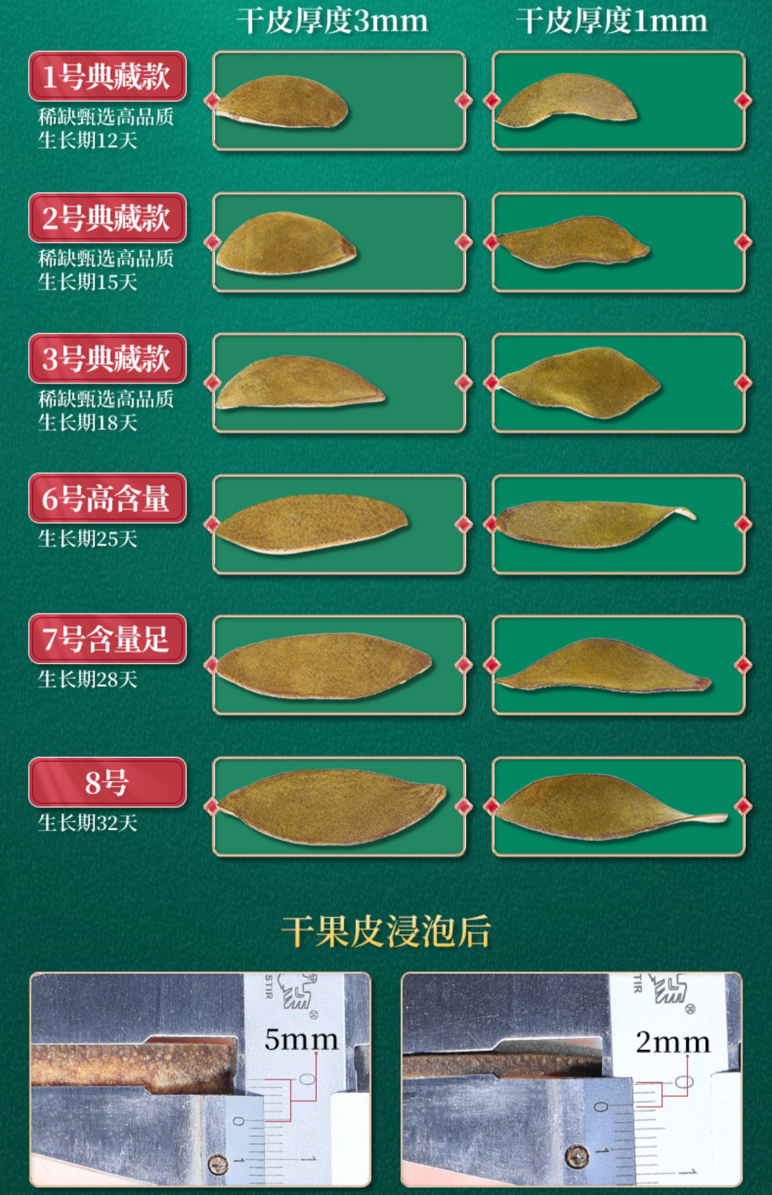 百橘源 正宗化州化橘红片果皮1mm金胎3号产品图