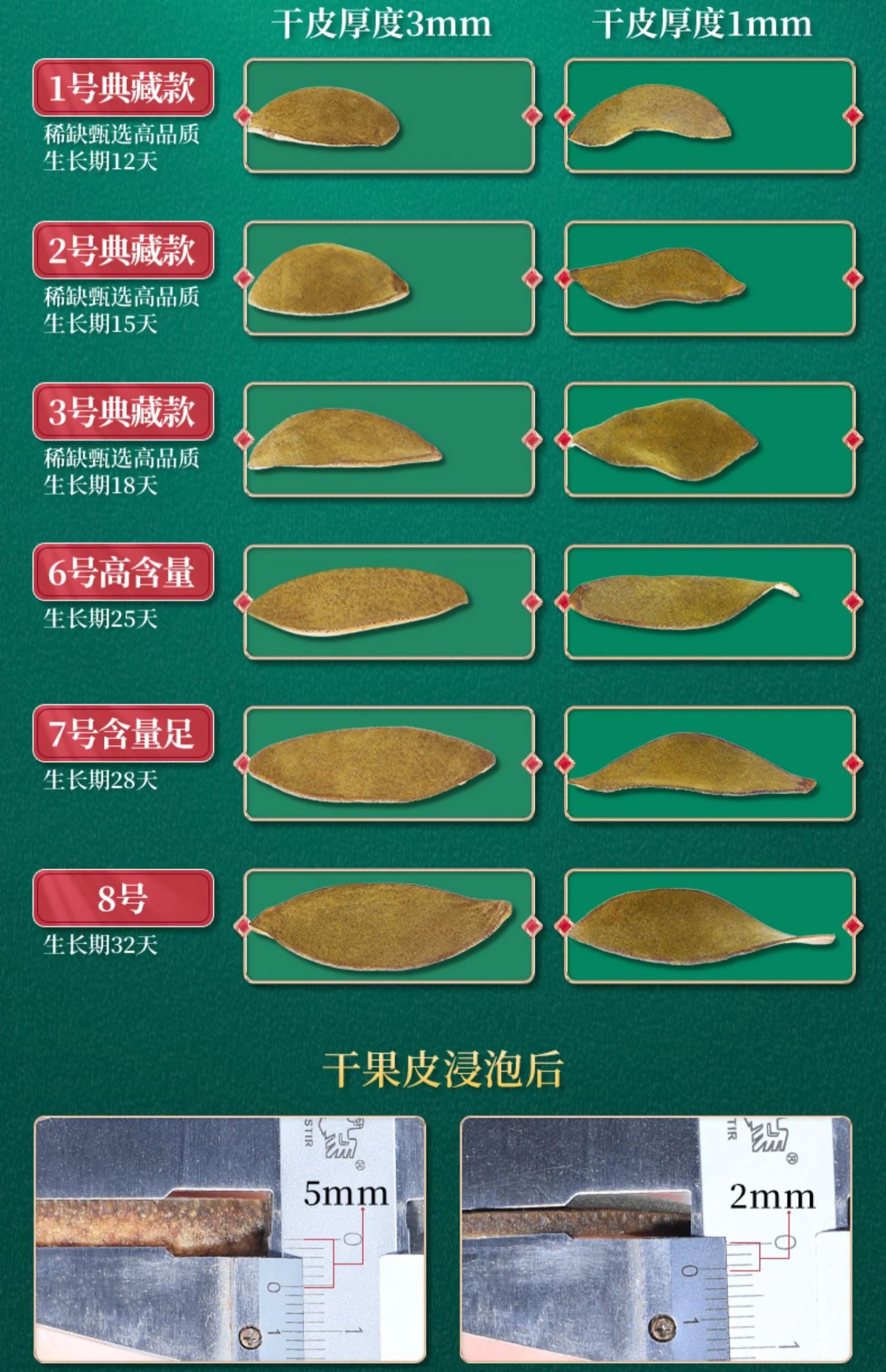 百橘源 正宗化州化橘红片果皮1mm金胎3号产品图
