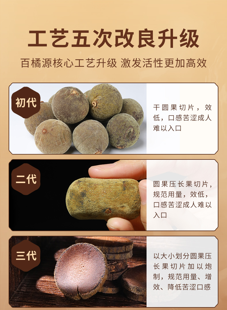 百橘源橘红皮果皮金胎6号1mm产品图