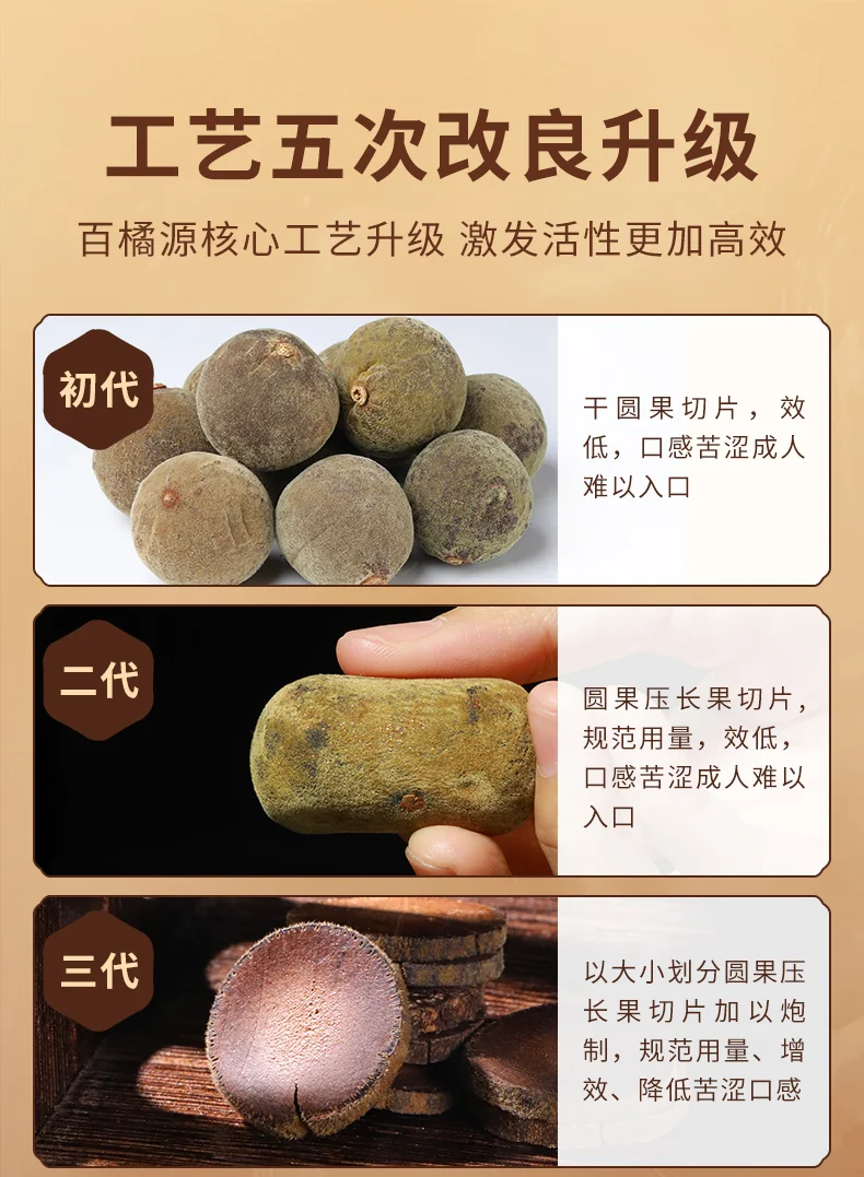 百橘源橘红皮果皮金胎6号1mm产品图