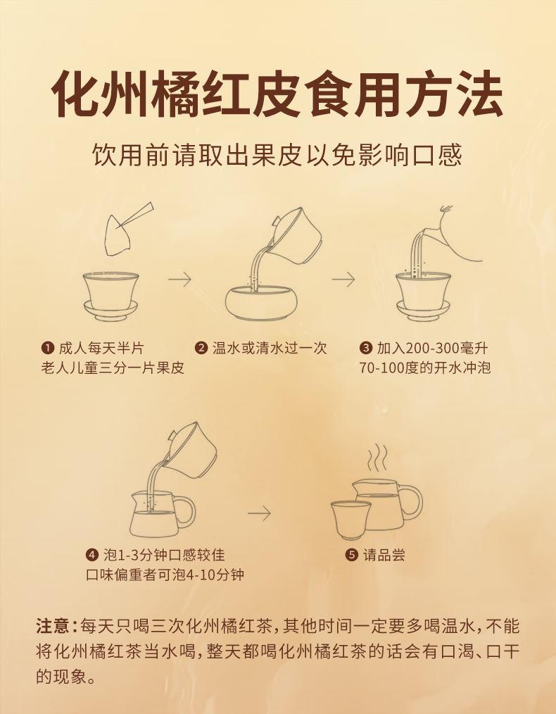 百橘源橘红皮果皮金胎6号1mm产品图