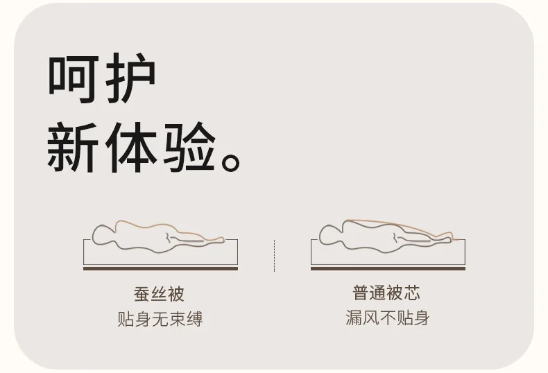蚕花娘娘 蚕丝被100%桑蚕丝（长丝+中短丝）双人被芯子母被-慕白（500g+1000g 220*240cm） detail image 13