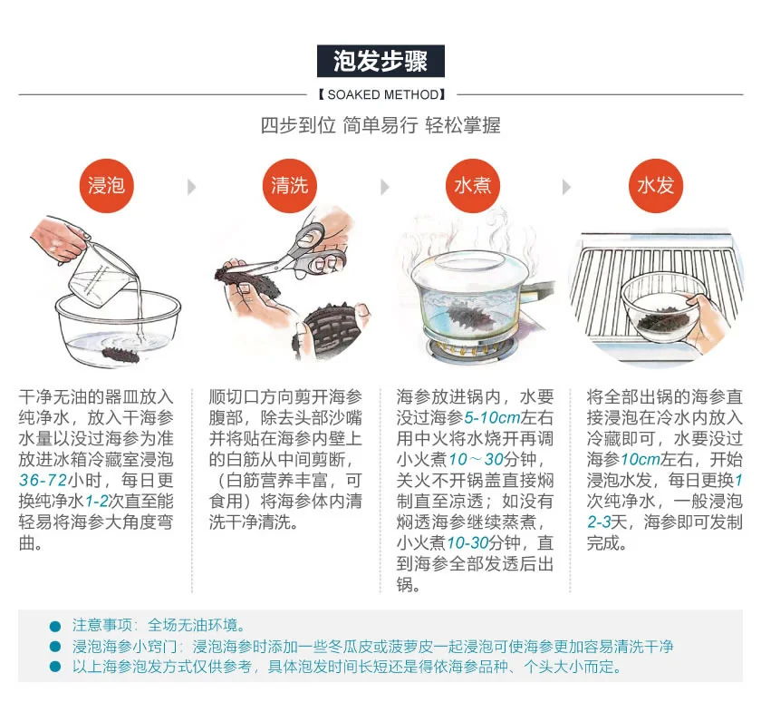 德成行 G10加勒比海 彩虹参海参 高蛋白 低脂肪 16oz detail image 6