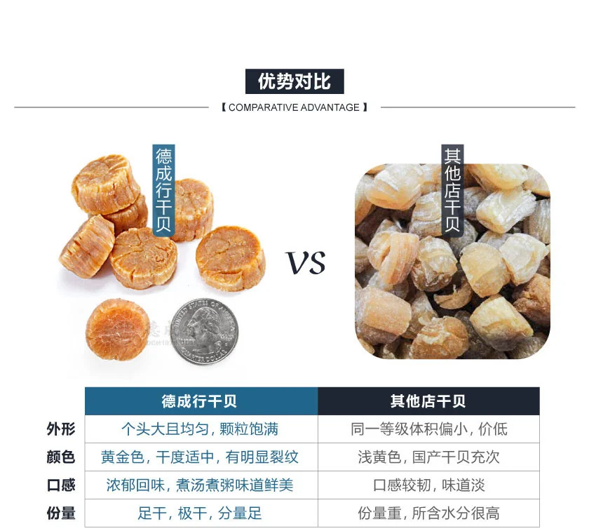 德成行 G3日本干贝瑶柱 4oz/包 天然淡晒 新鲜食材（三包装） 详情图 6