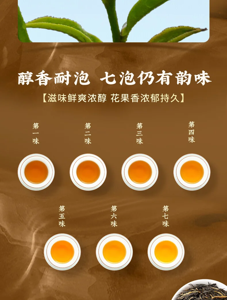 【中国直邮，时效7-15天】凤牌 红茶经典58云南凤庆滇红特级罐装茶叶 25年新茶 380g 详情图 7