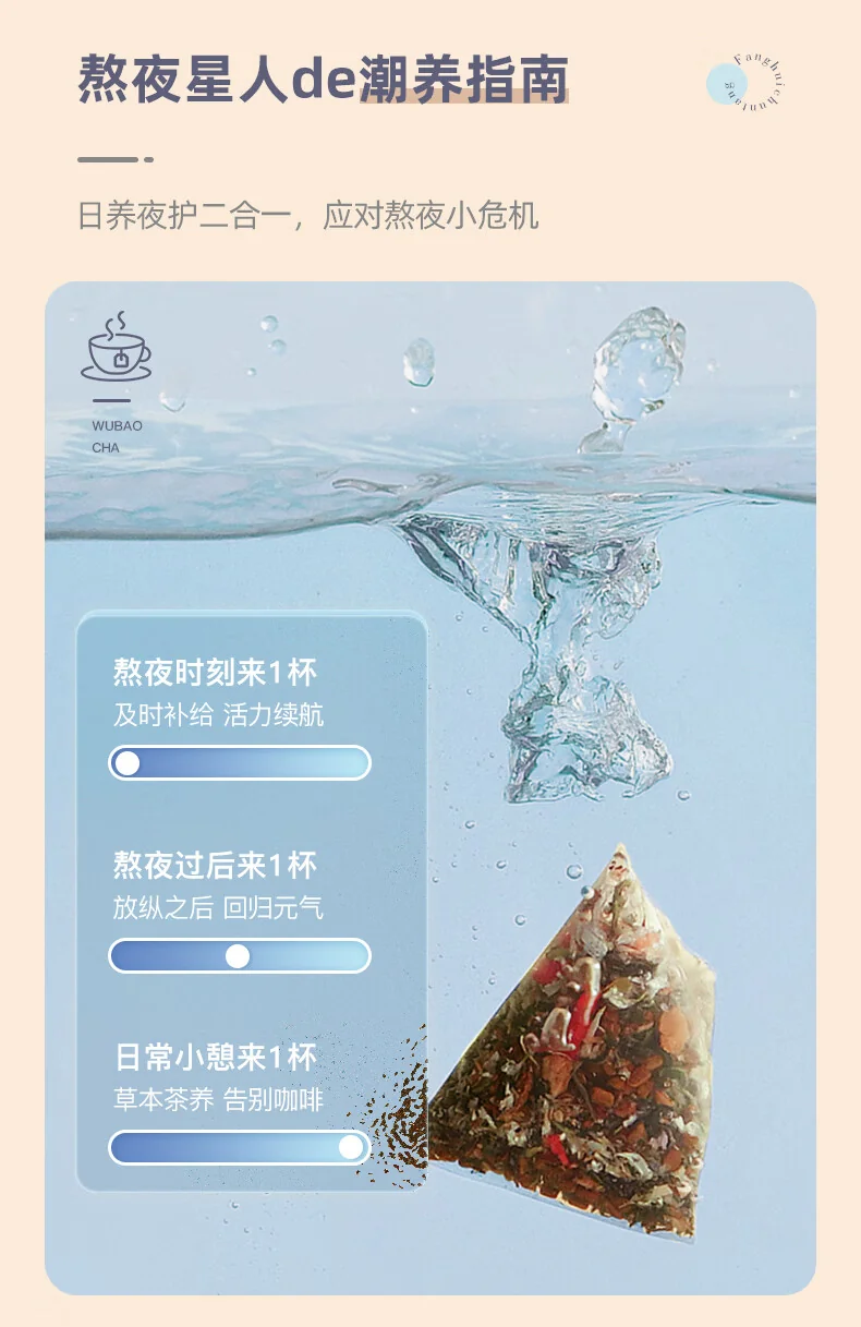 【中国直邮，时效10-15天】方回春堂熬夜茶196g/盒 黄精葛根茶枸杞人参茶 7g*28袋/盒 detail image 6
