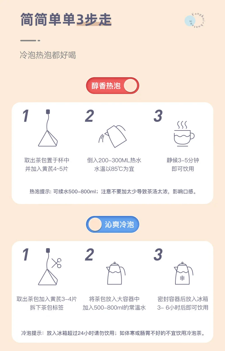 【中国直邮，时效10-15天】方回春堂熬夜茶196g/盒 黄精葛根茶枸杞人参茶 7g*28袋/盒 detail image 7