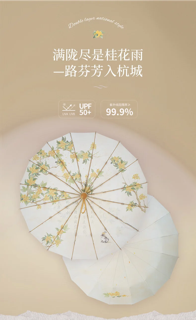 费乐德16骨双层伞晴雨两用产品图