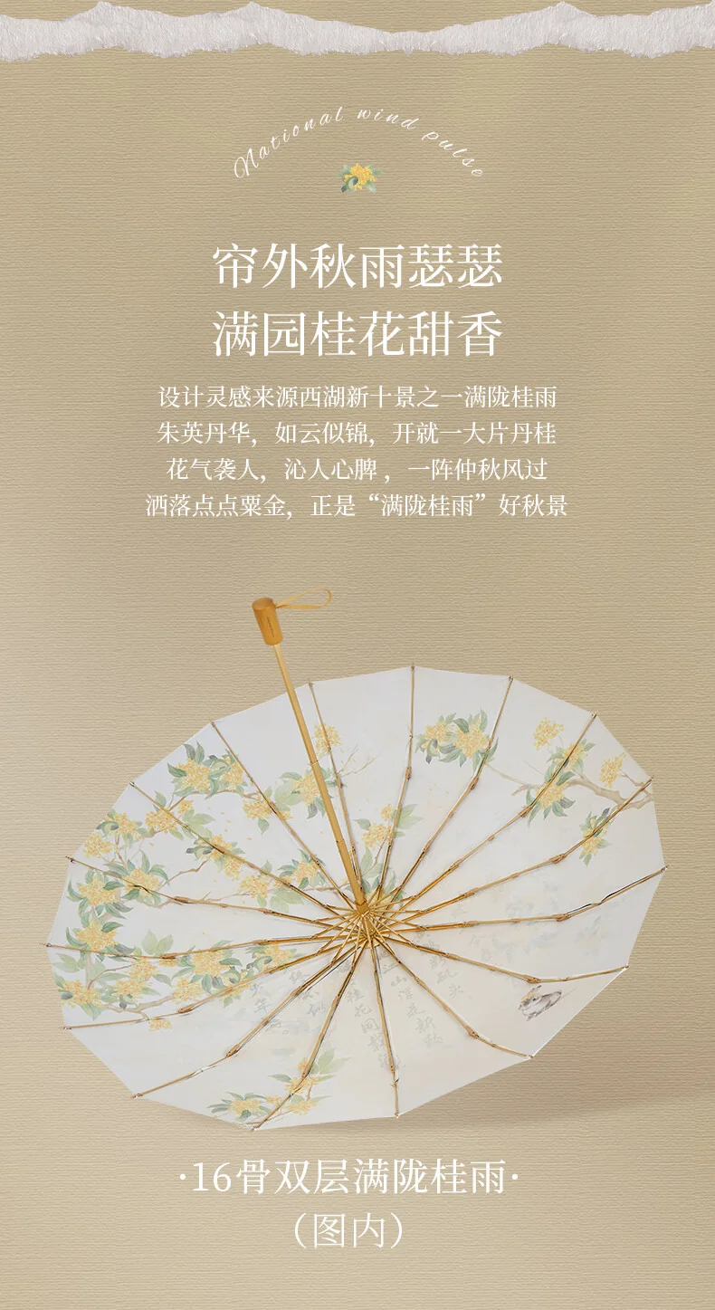 费乐德16骨双层伞晴雨两用产品图