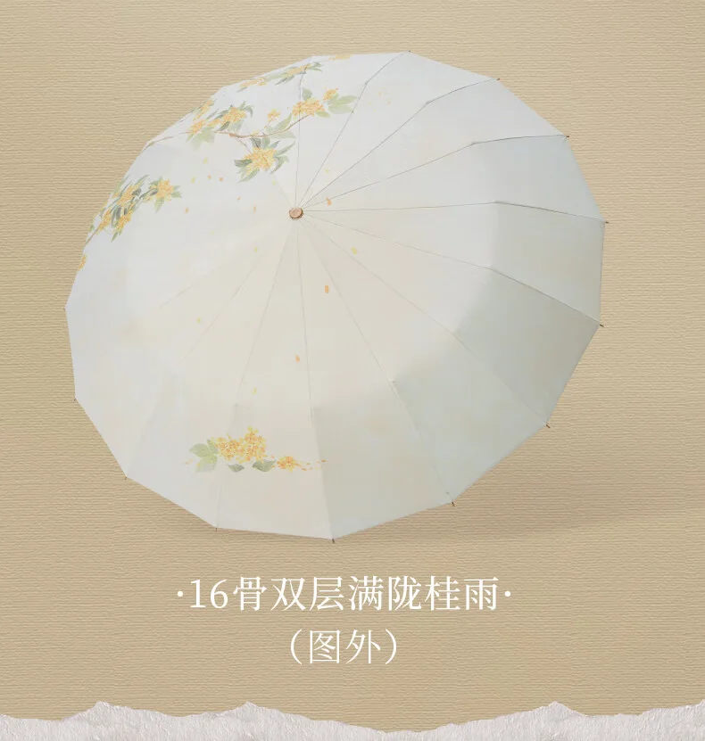 费乐德16骨双层伞晴雨两用产品图