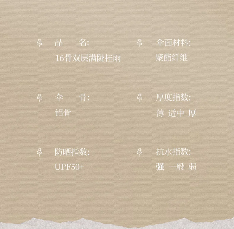 费乐德16骨双层伞晴雨两用产品图
