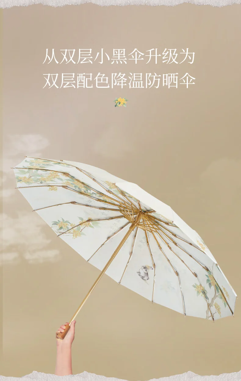 费乐德16骨双层伞晴雨两用产品图