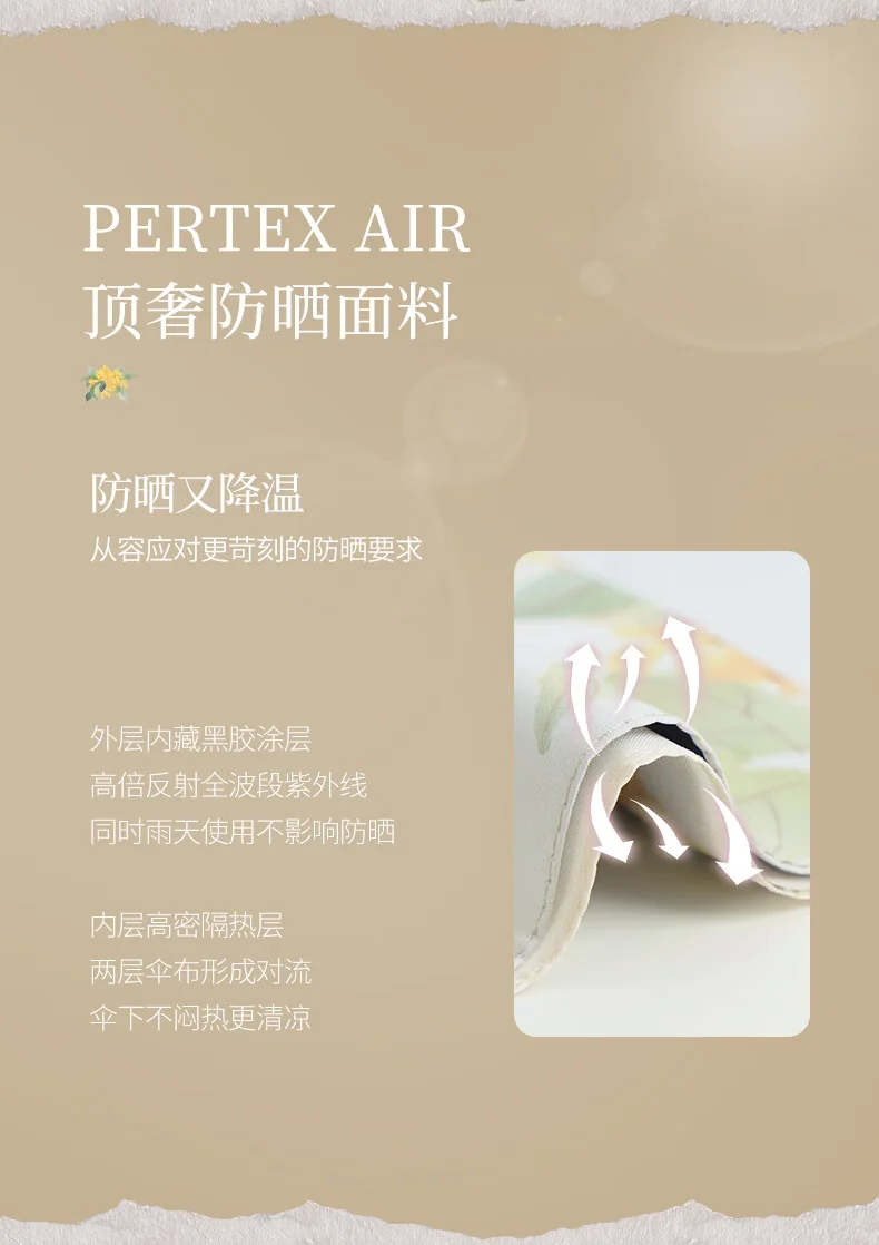 费乐德16骨双层伞晴雨两用产品图