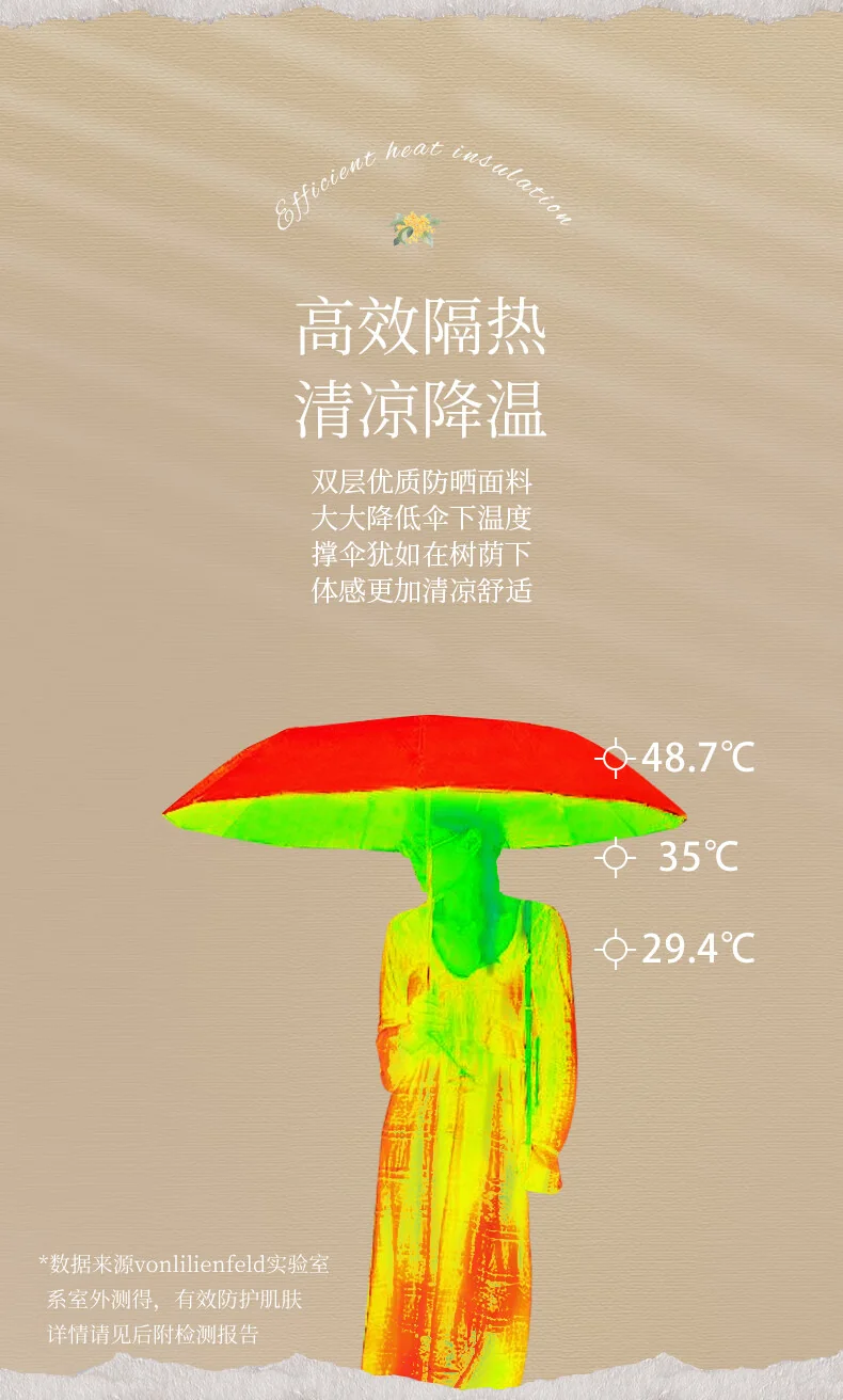 费乐德16骨双层伞晴雨两用产品图
