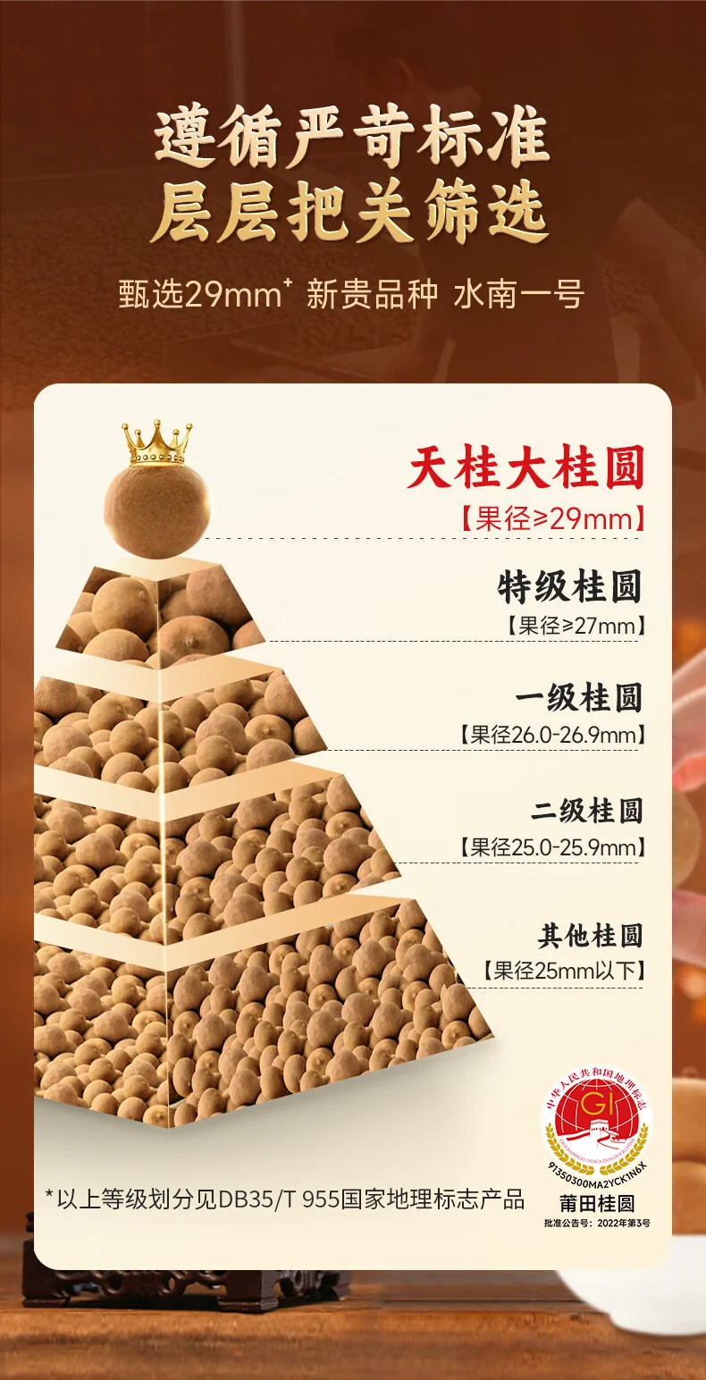 【中国直邮，时效7-15天】古小圆 特级桂圆干莆田特产大桂圆 古法龙眼干（果径29mm特大果）250g*2罐 详情图 3