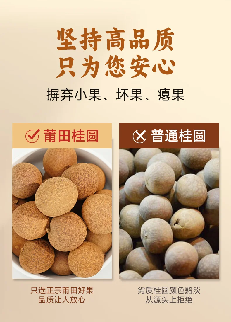 【中国直邮，时效7-15天】古小圆 特级桂圆干莆田特产大桂圆 古法龙眼干（果径29mm特大果）250g*2罐 详情图 4