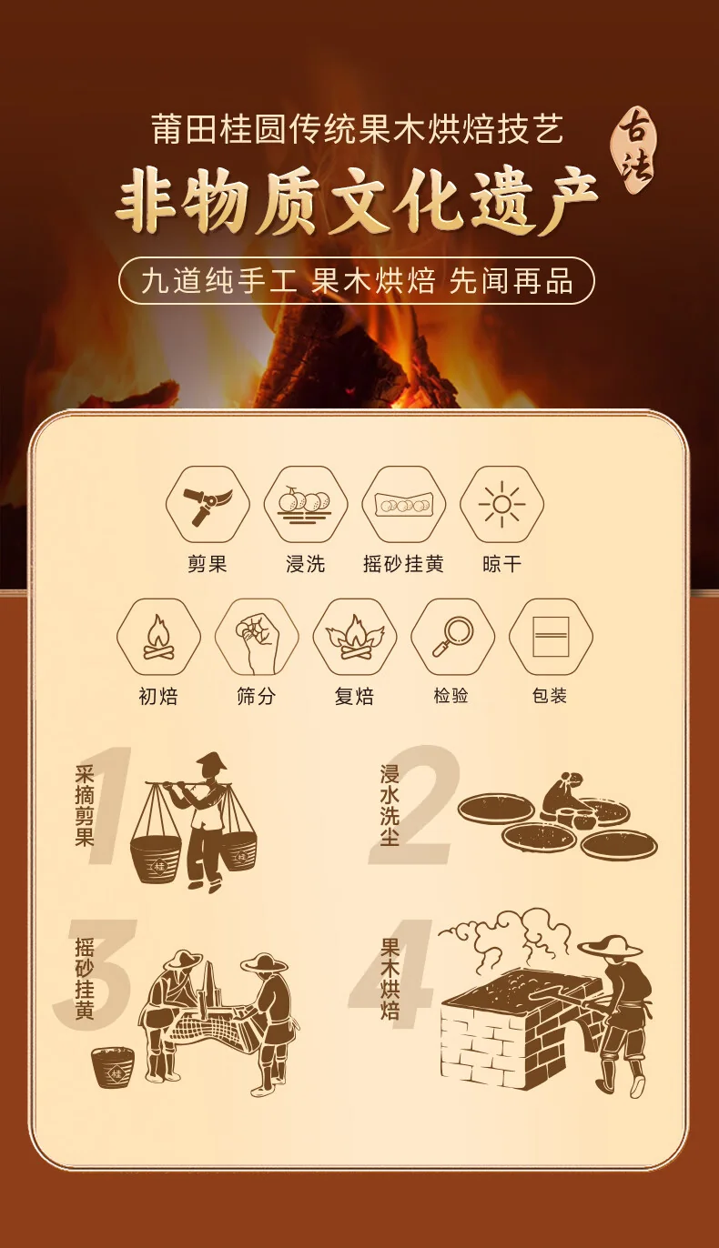 【中国直邮，时效7-15天】古小圆 特级桂圆干莆田特产大桂圆 古法龙眼干（果径29mm特大果）250g*2罐 详情图 8
