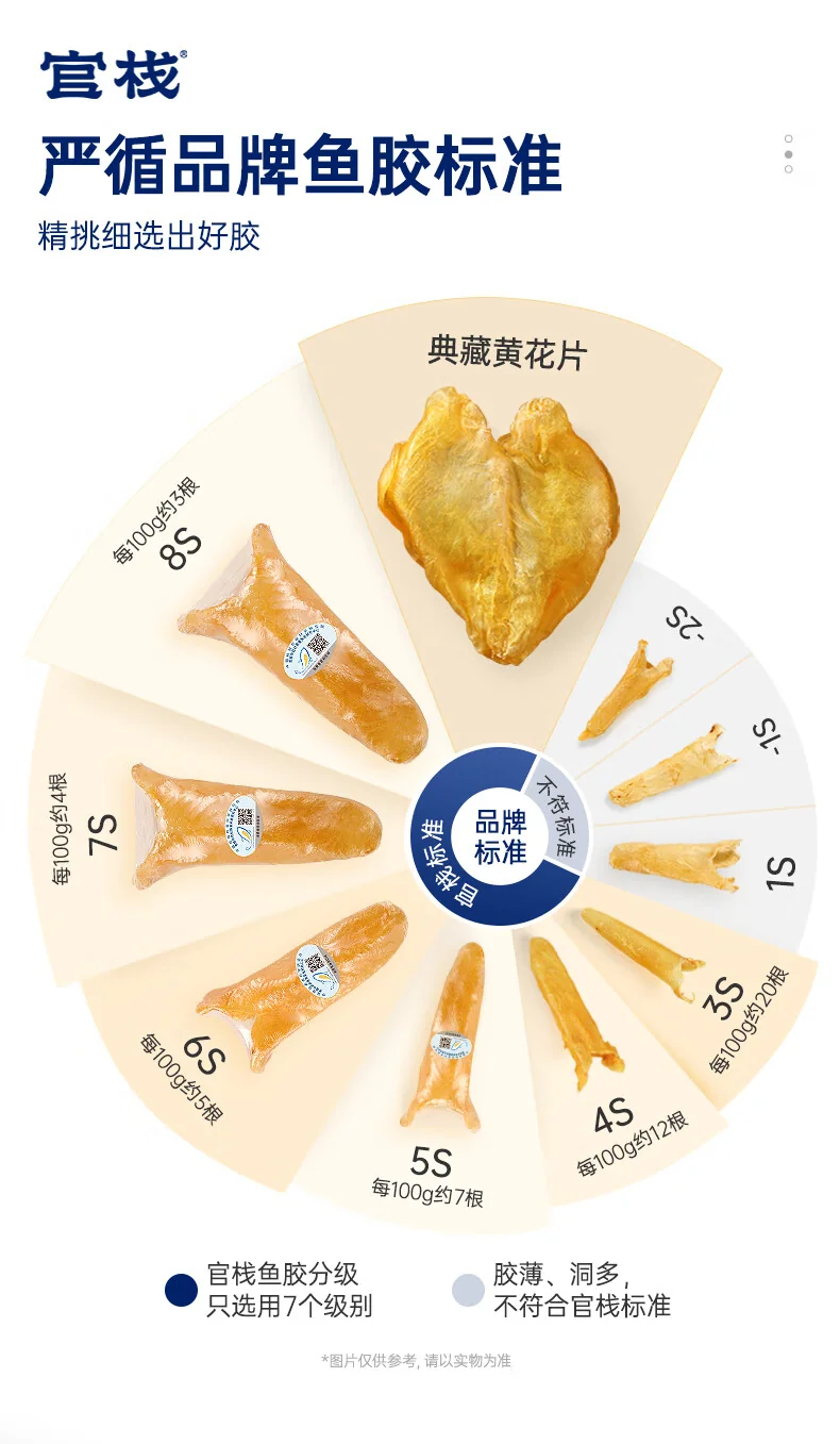 官栈 干花胶鱼胶黄花筒干货营养滋补品营养品礼盒送礼黄花鱼胶 detail image 4