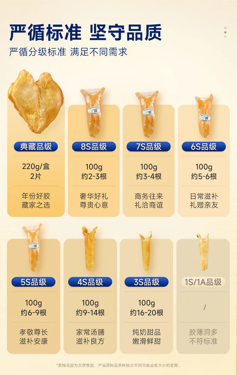 官栈干花胶鱼胶黄花筒干货营养滋补品营养品礼盒送礼黄花鱼胶-5S黄花鱼胶100g-35头 detail image 11