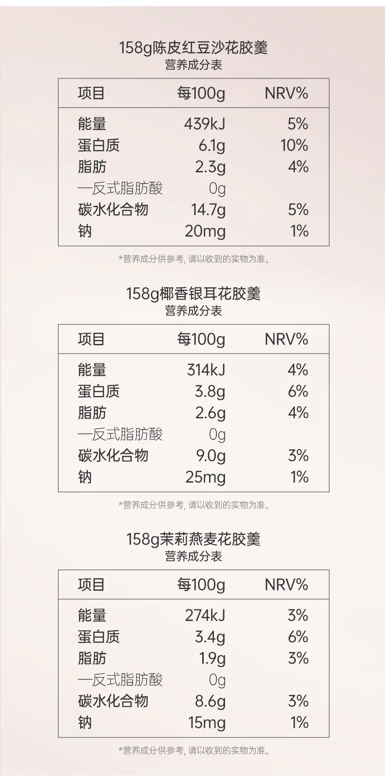 Guanzhan Collagen Fish Maw Uterus-Nourishing Series Golden Butterfly Fish Maw Soup Gift Box 158g*6 Bowls Gift Bag Packaging Multi-Flavor Trial Pack Premium Gift for Relatives and Elders detail image 16