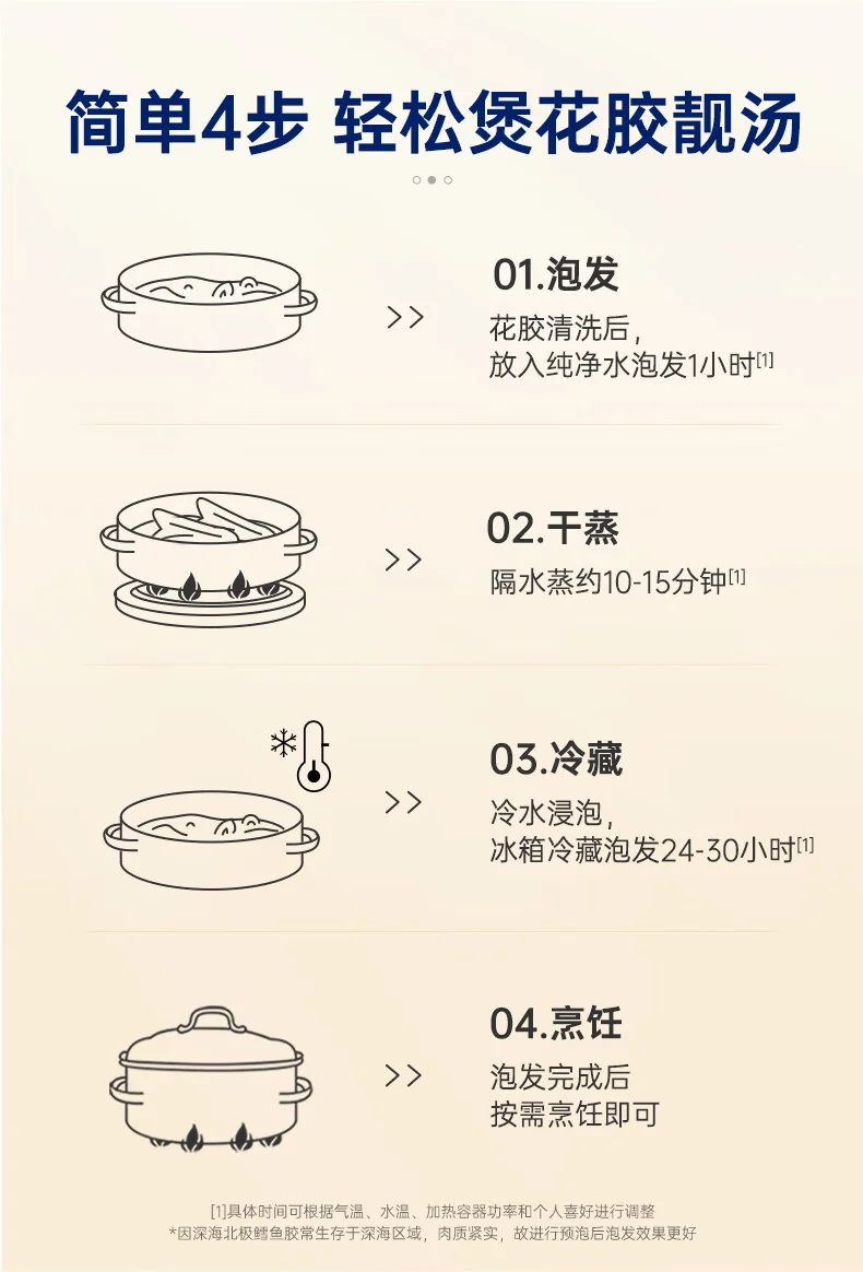 官栈 花胶干货深海挪威鳕鱼胶 孕妇营养补品干鱼肚送礼术后滋补礼盒-特选鳕鱼胶200g-15头礼盒 detail image 14