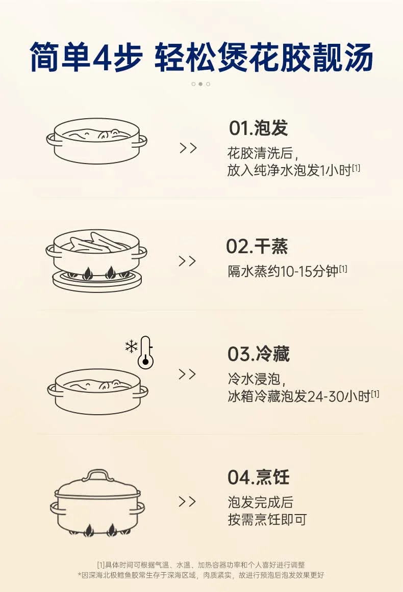 官栈 花胶干货深海挪威鳕鱼胶 孕妇营养补品干鱼肚送礼术后滋补礼盒-4A鳕鱼胶100g-55头简盒 detail image 17