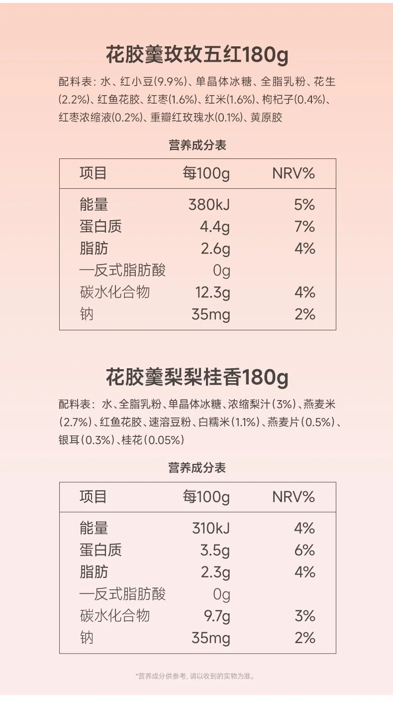 Guanzhan Uterus-Nourishing Instant Fish Maw Soup 180g*7 Gift Box Fish Collagen Pregnancy Nourishment Birthday Gift for Mom and Best Friend detail image 14