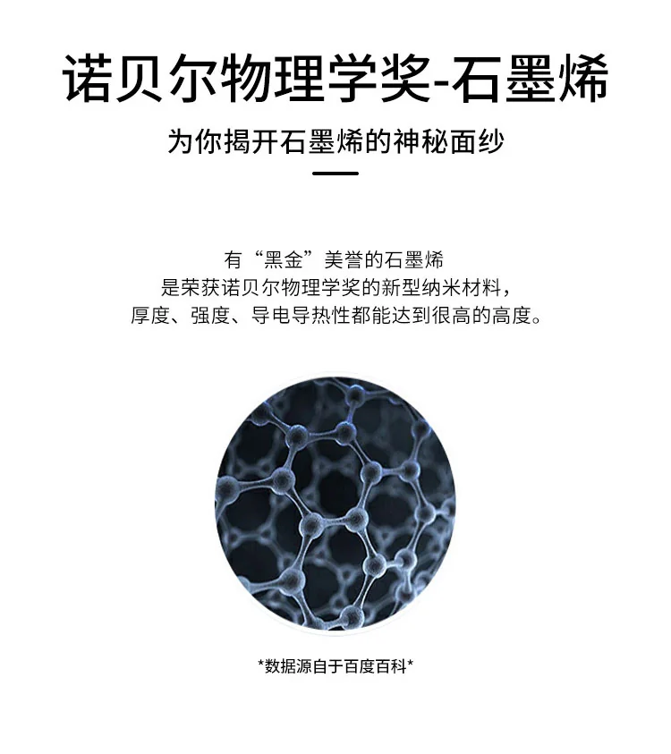 【China Direct Mail, Delivery Time 8-20 Days】HENGYUANXIANG Graphene Knee Pads, All-Round Protection, Continuous Heat Retention, Black, One Size detail image 2