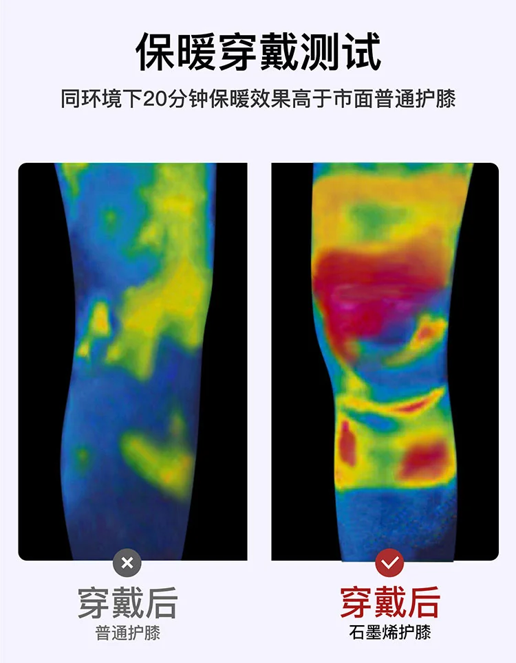 【China Direct Mail, Delivery Time 8-20 Days】HENGYUANXIANG Graphene Knee Pads, All-Round Protection, Continuous Heat Retention, Black, One Size detail image 4