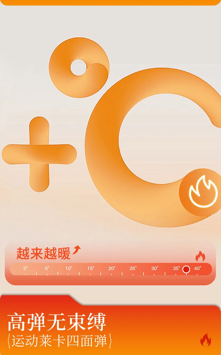 【中国直邮，时效8-20天】恒源祥 羊毛护膝 高山绵羊毛 综合防护 深灰色 均码30*12cm 详情图 5