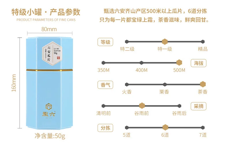 【中国直邮，时效7-15天】徽六 2026年新茶 绿茶 潜香2000六安瓜片茶叶花香特一级50g 雨前 详情图 3