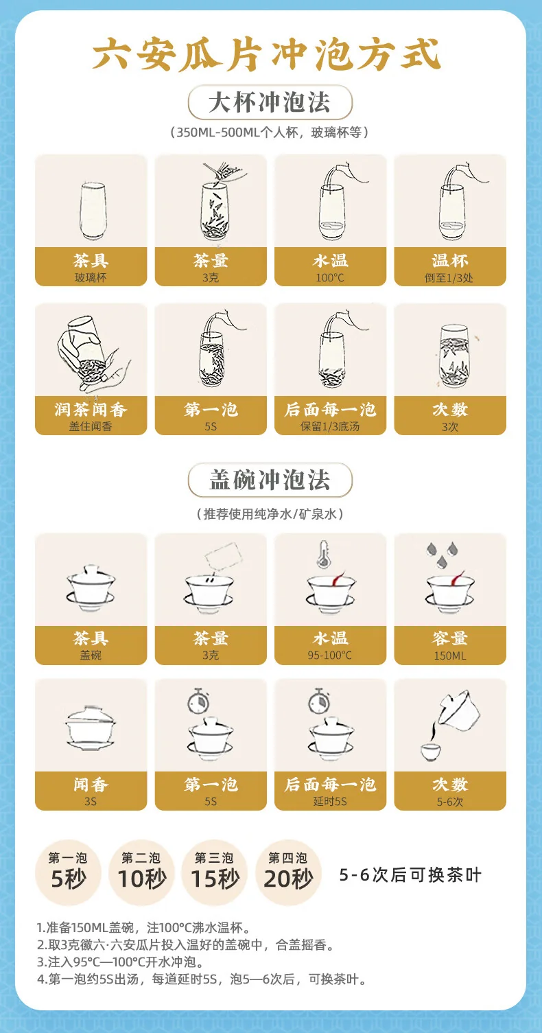 【中国直邮，时效7-15天】徽六 2026年新茶 绿茶 潜香2000六安瓜片茶叶花香特一级50g 雨前 详情图 12