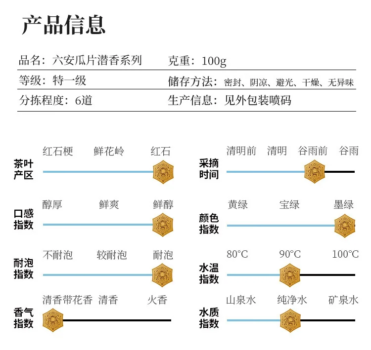 China direct shipping, time limit of 10-15 days Hui Liu green tea submerged incense Lu'an Gua Pian 100g 2024 new tea special one before the rain canned tea detail image 3