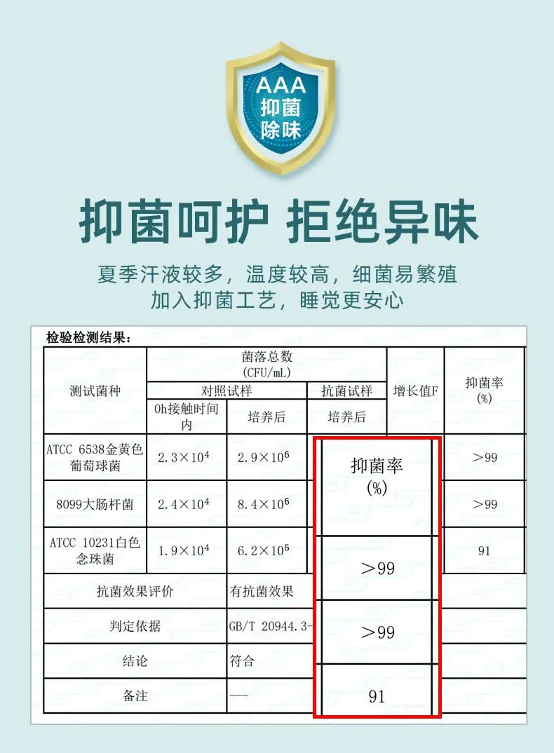 黄古林 古藤席夏天凉席三件套 冰丝席单面款床席款 可折叠免水洗 婴幼儿A类 1.8米200CM*180CM 详情图 6