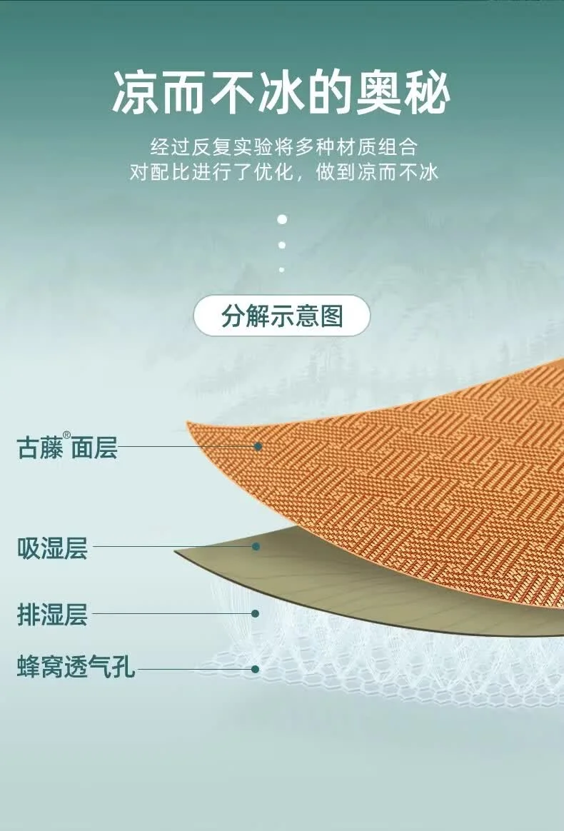 黄古林 古藤席夏天凉席三件套 冰丝席单面款床席款 可折叠免水洗 婴幼儿A类 1.8米200CM*180CM 详情图 10