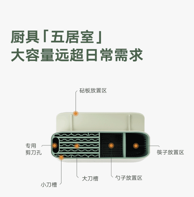 Robam Fully automatic intelligent disinfection knife holder chopsticks sterilizer Green KR-65  Sterilization drying smart security detail image 24