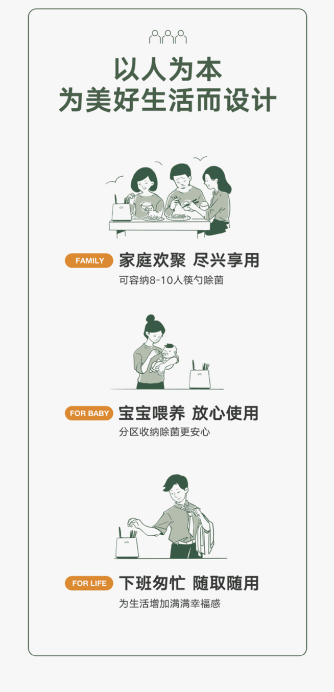 Robam Fully automatic intelligent disinfection knife holder chopsticks sterilizer Green KR-65  Sterilization drying smart security detail image 36