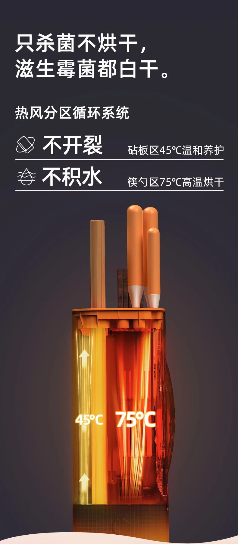 Turkey Intelligent Disinfection Rack chopsticks sterilizer Large capacity drying and sterilization detail image 7