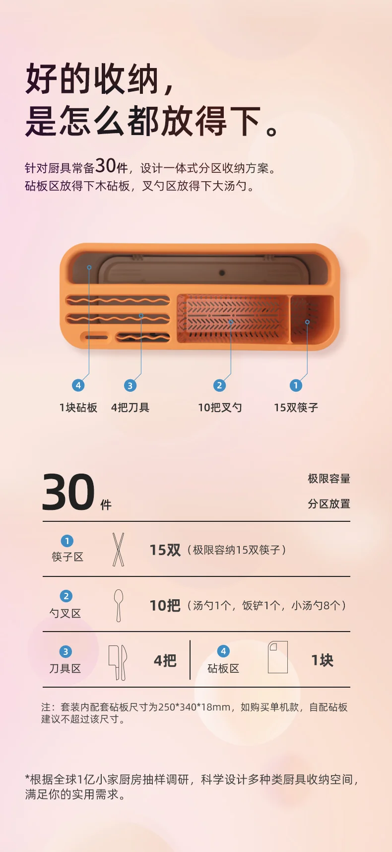 Turkey Intelligent Disinfection Rack chopsticks sterilizer Large capacity drying and sterilization detail image 8